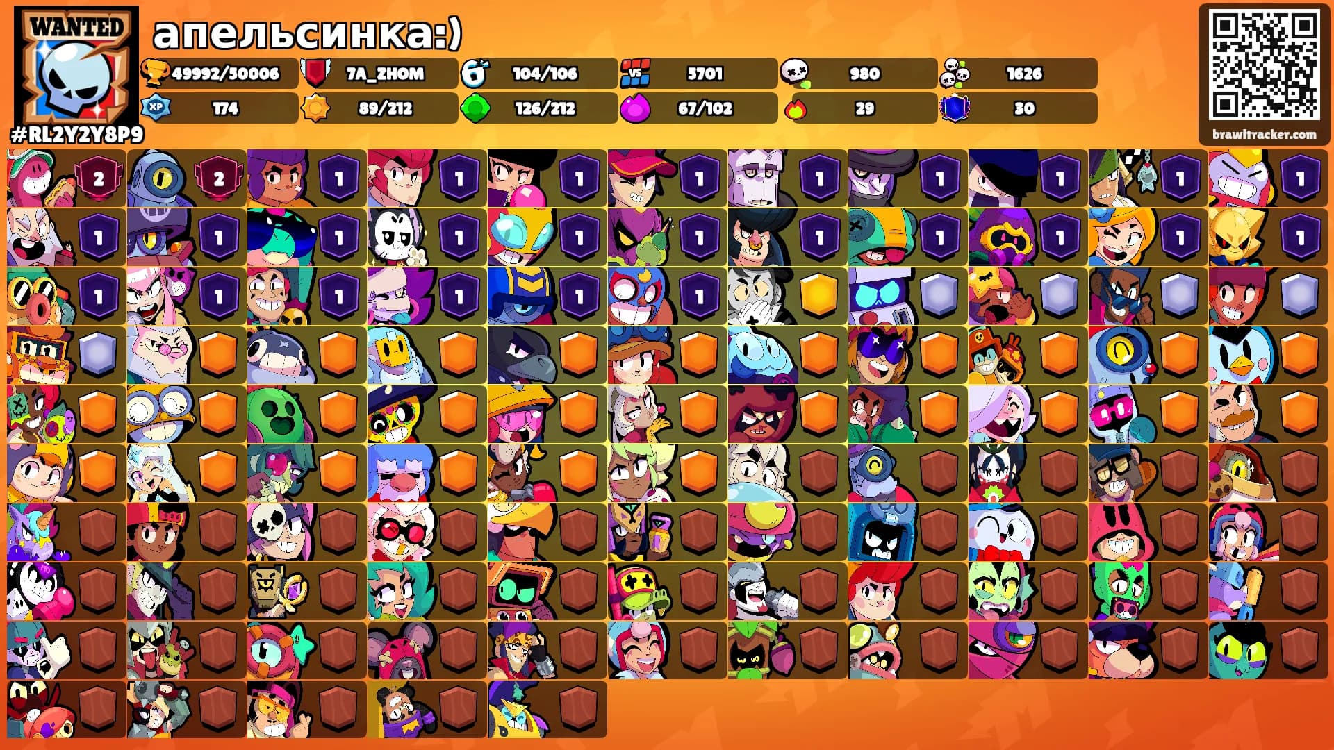 апельсинка:)'s Ranks
