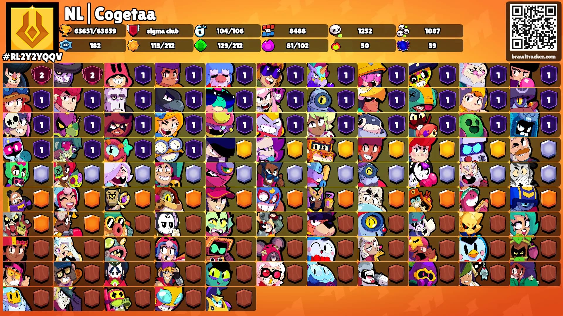 NL|Cogetaa's Ranks