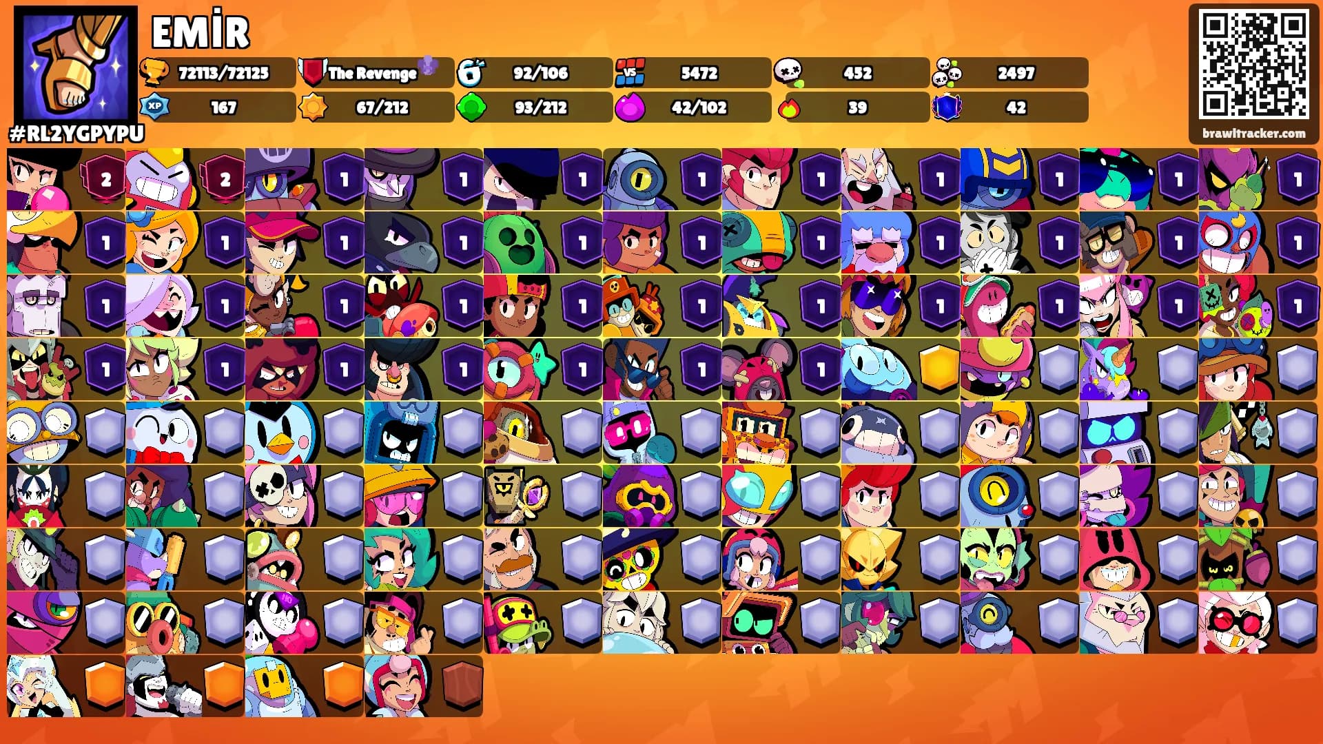 EMİR's Ranks