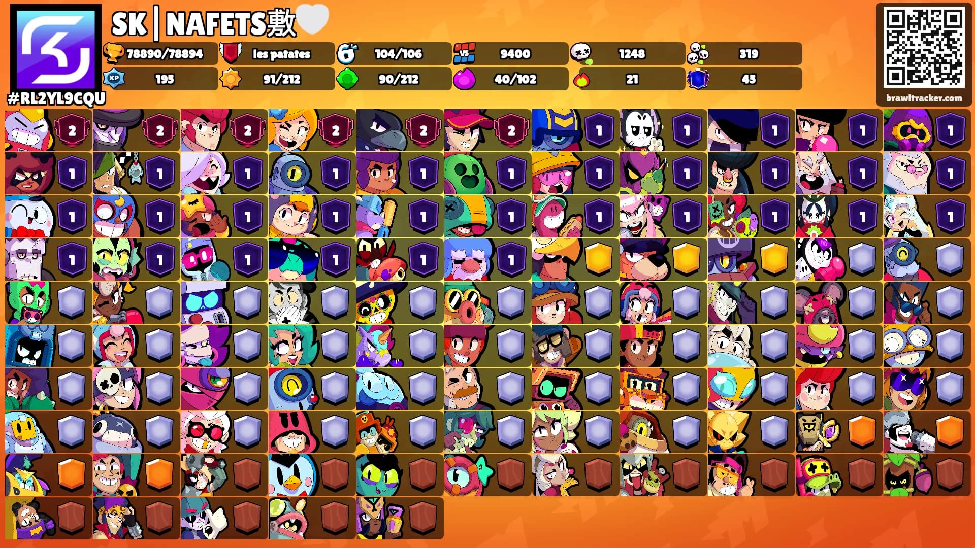 SK|NAFETS敷🤍's Ranks