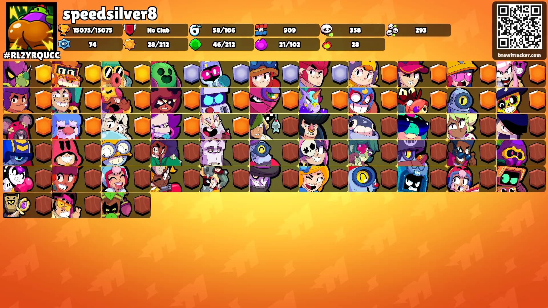 speedsilver8's Ranks