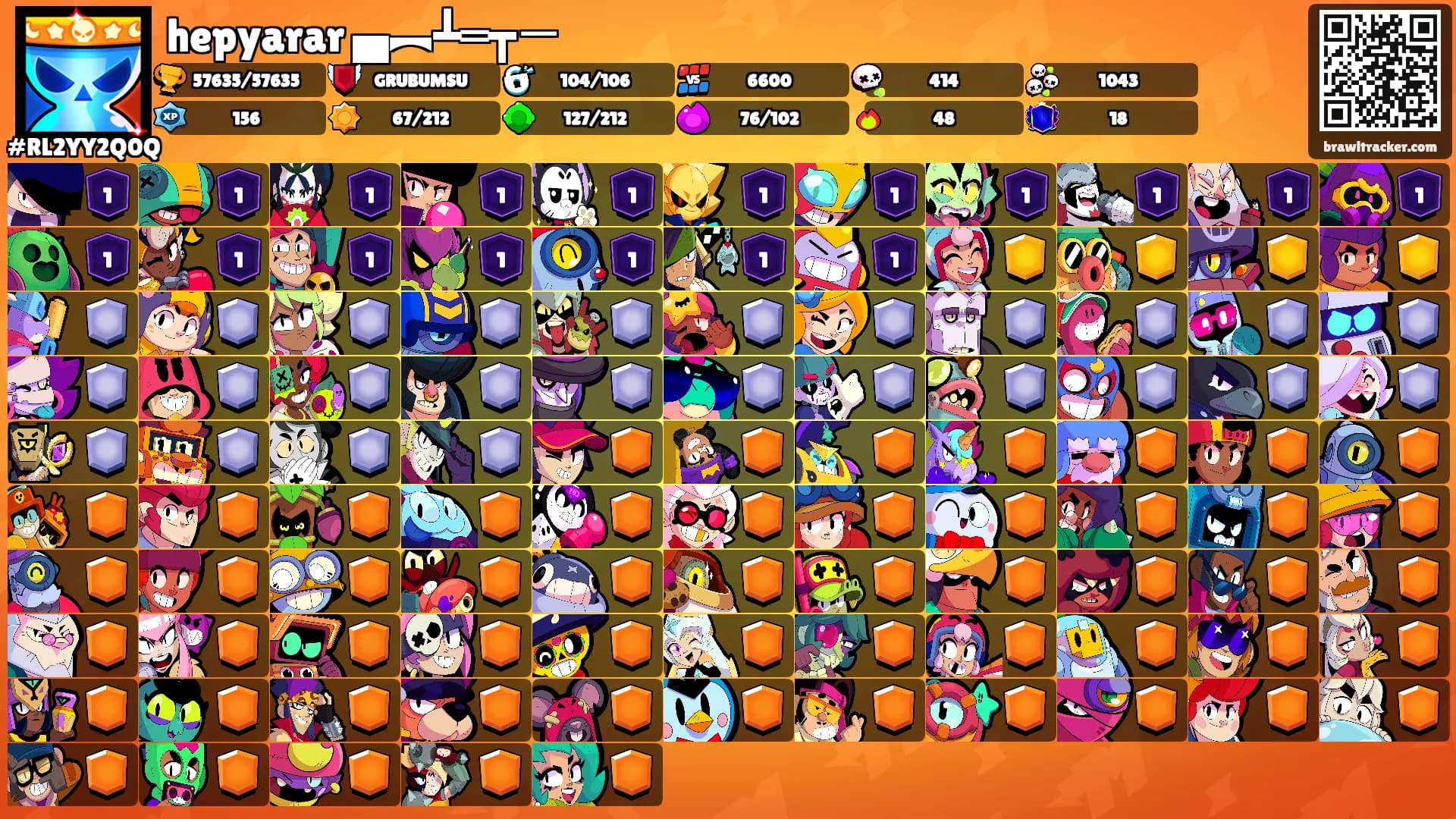 hepyarar ▄︻┻═┳一's Ranks