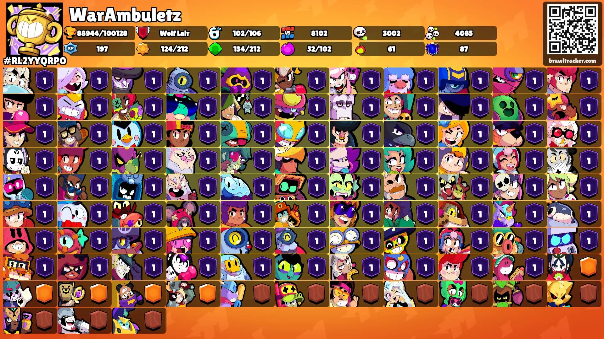 WarAmbuletz's Ranks