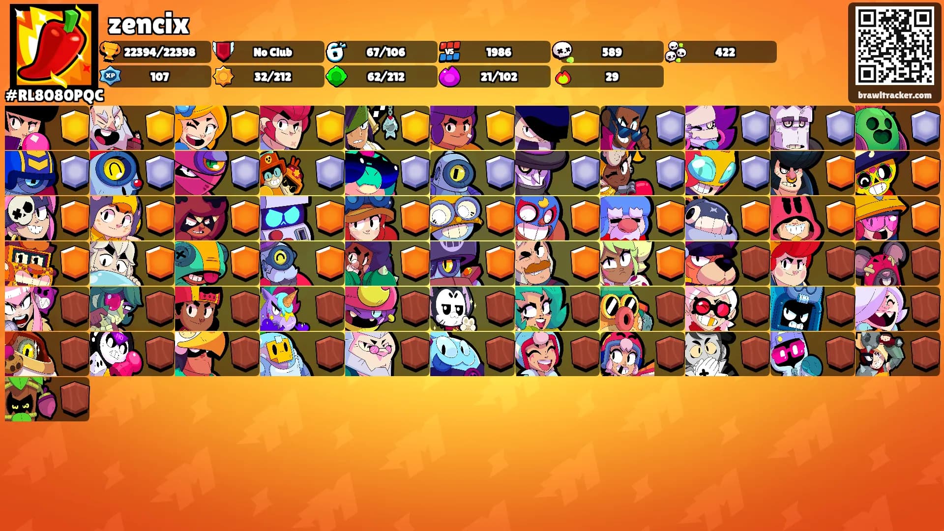 zencix's Ranks