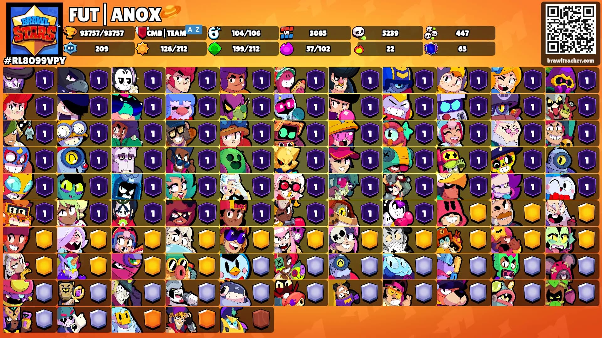 FUT|ANOX🪐's Ranks