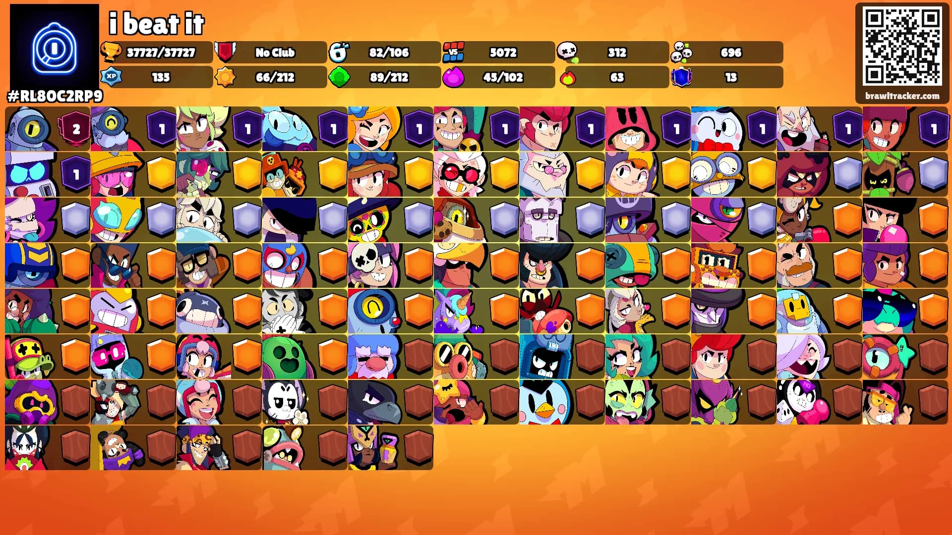 i beat it's Ranks