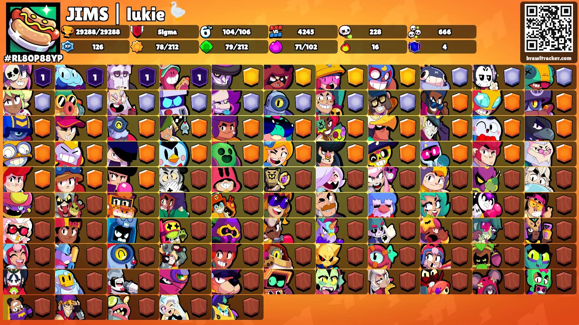 JIMS | lukie 🪿's Ranks