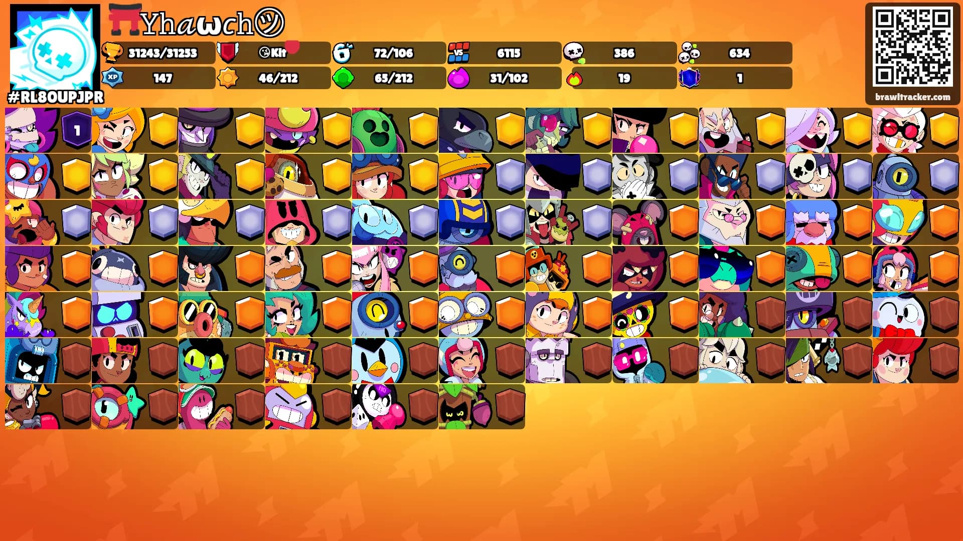 ⛩️𝚈𝚑𝒶ω𝘤𝚑㋡'s Ranks