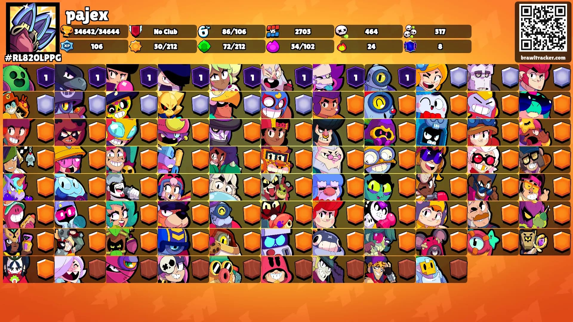 pajex's Ranks