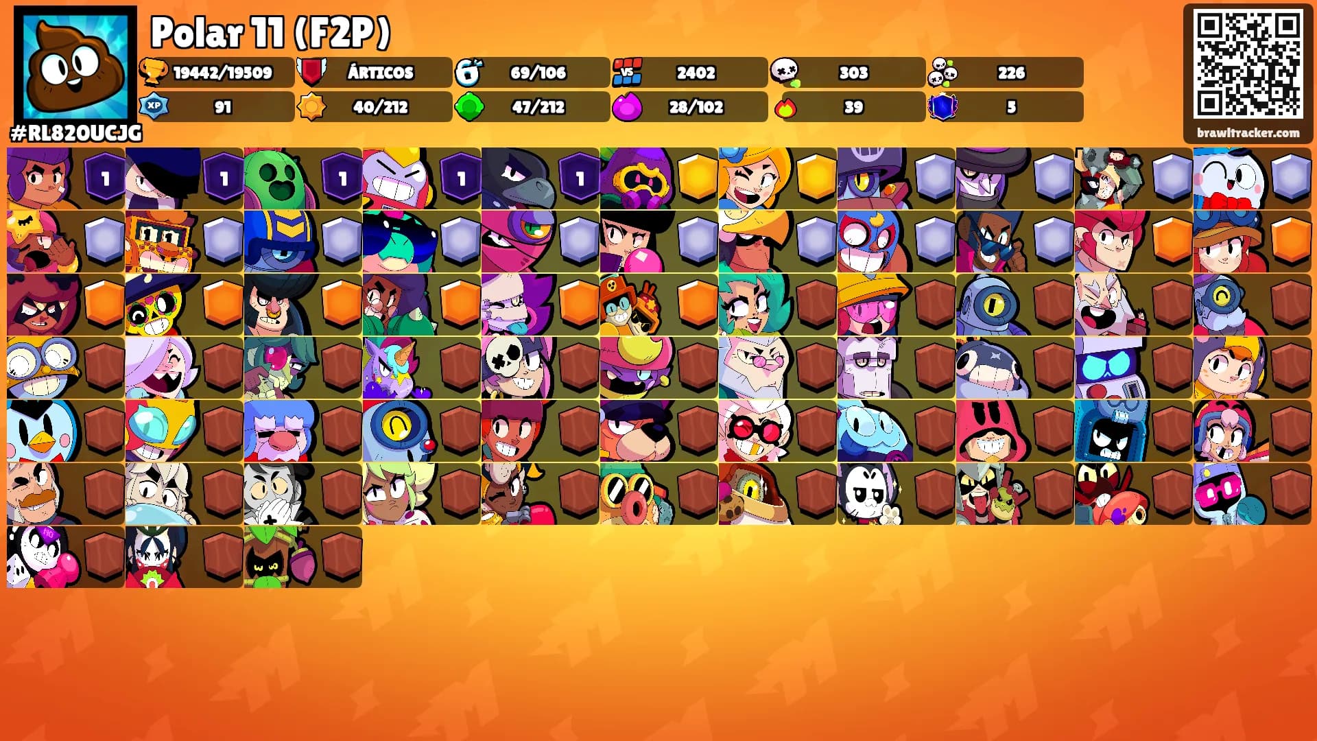 Polar 11 (F2P)'s Ranks