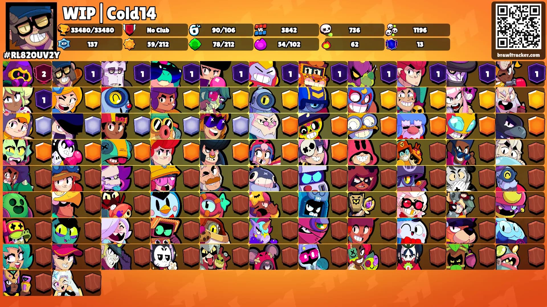 WIP|Cold14's Ranks