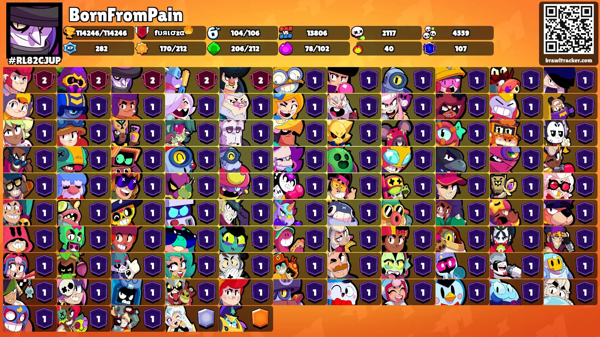 BornFromPain's Ranks