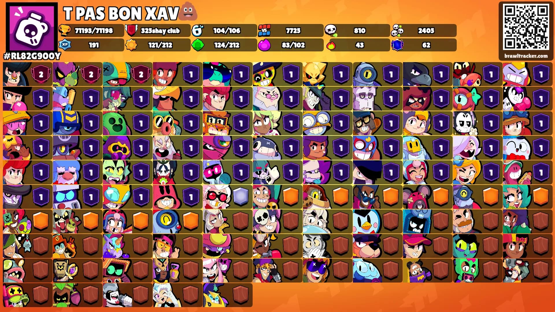 T PAS BON XAV💩's Ranks