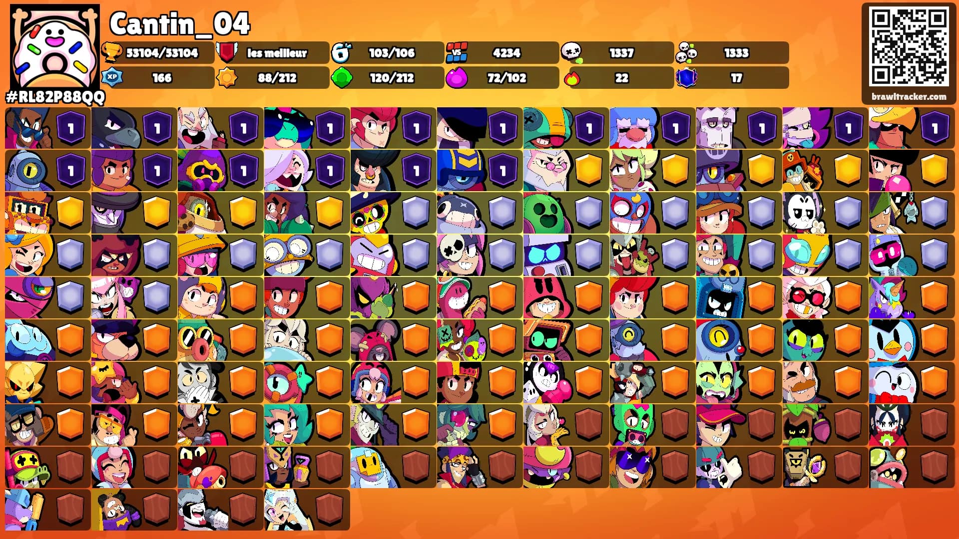 Cantin_04's Ranks