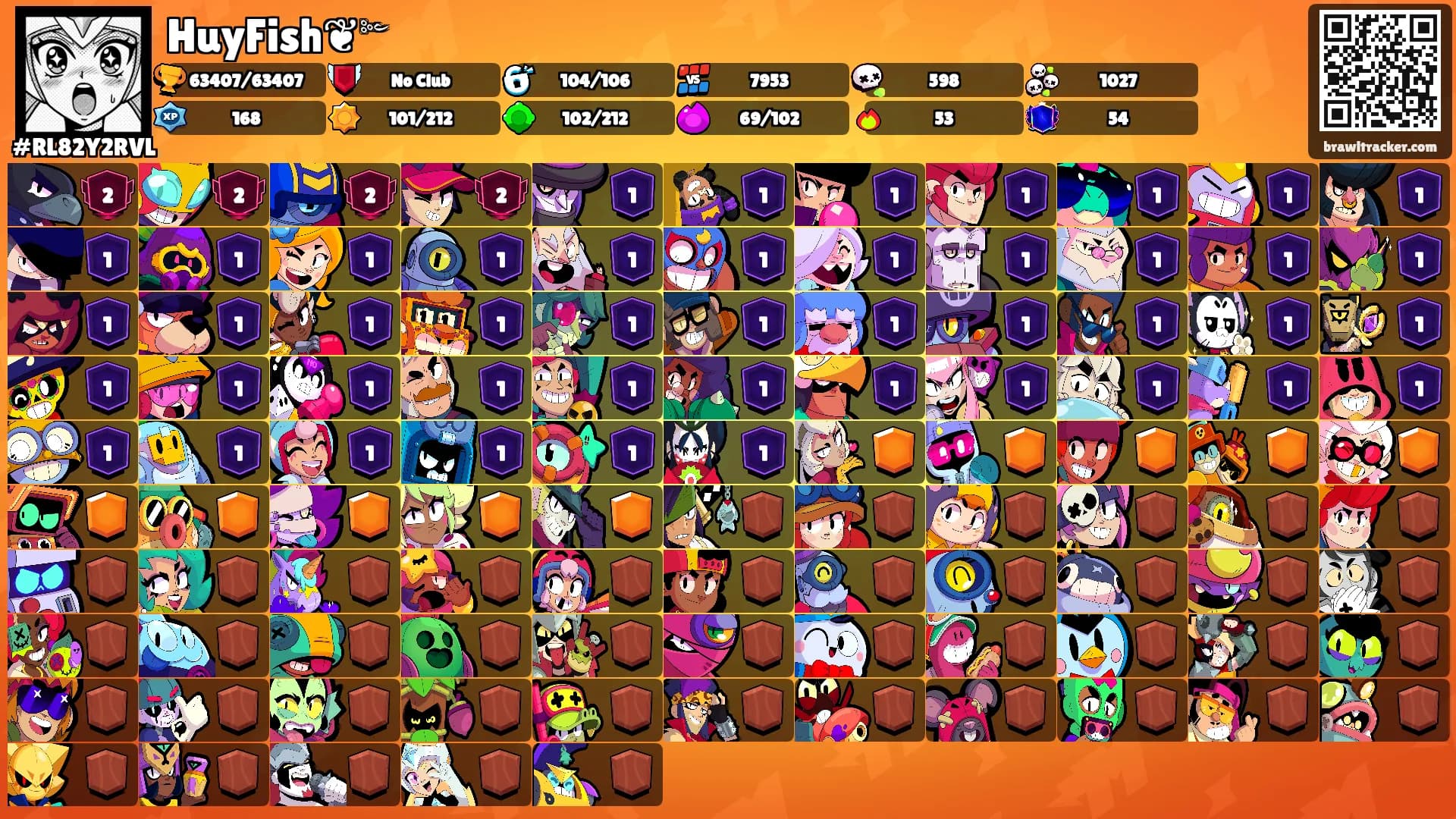 HuyFish❦༻'s Ranks