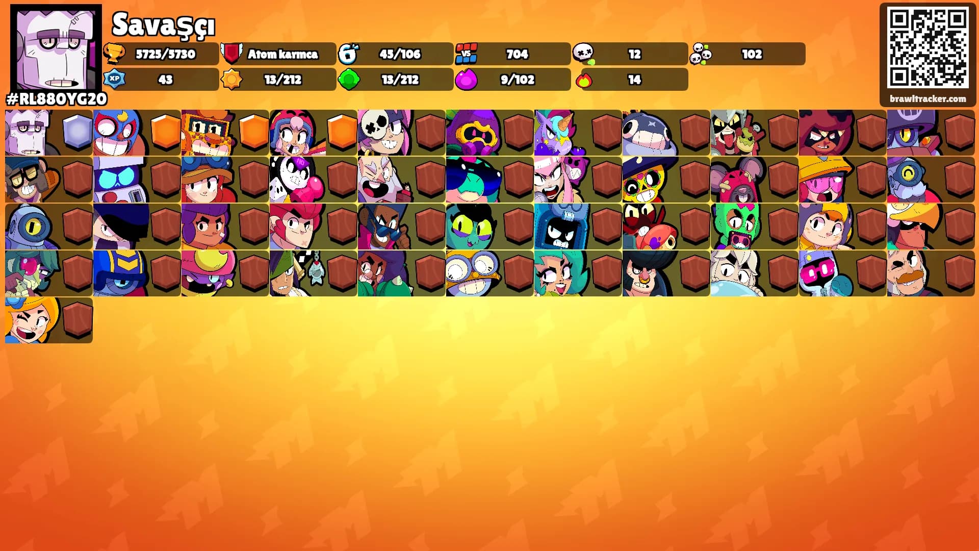 Savaşçı's Ranks