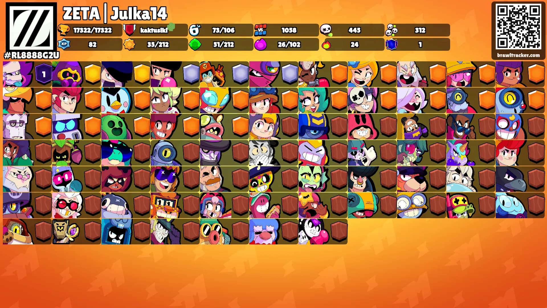 ZETA|Julka14's Ranks