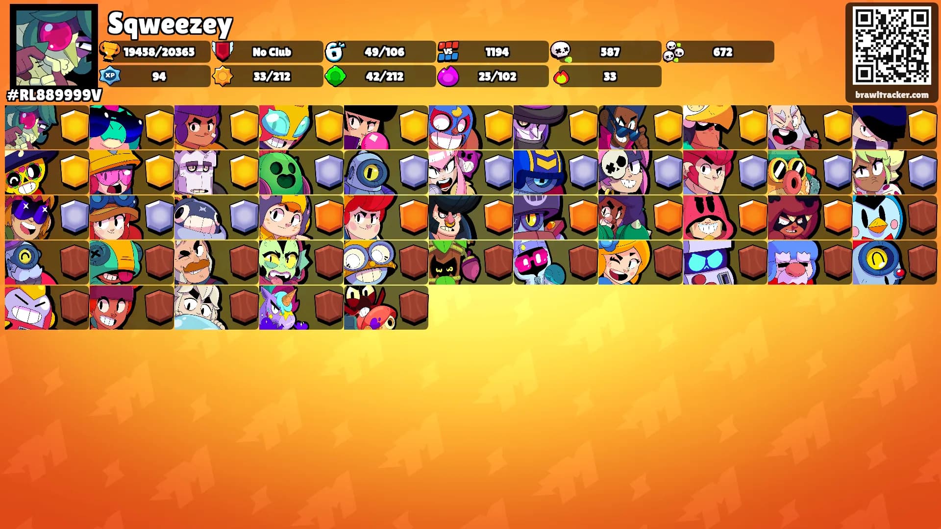 Sqweezey's Ranks