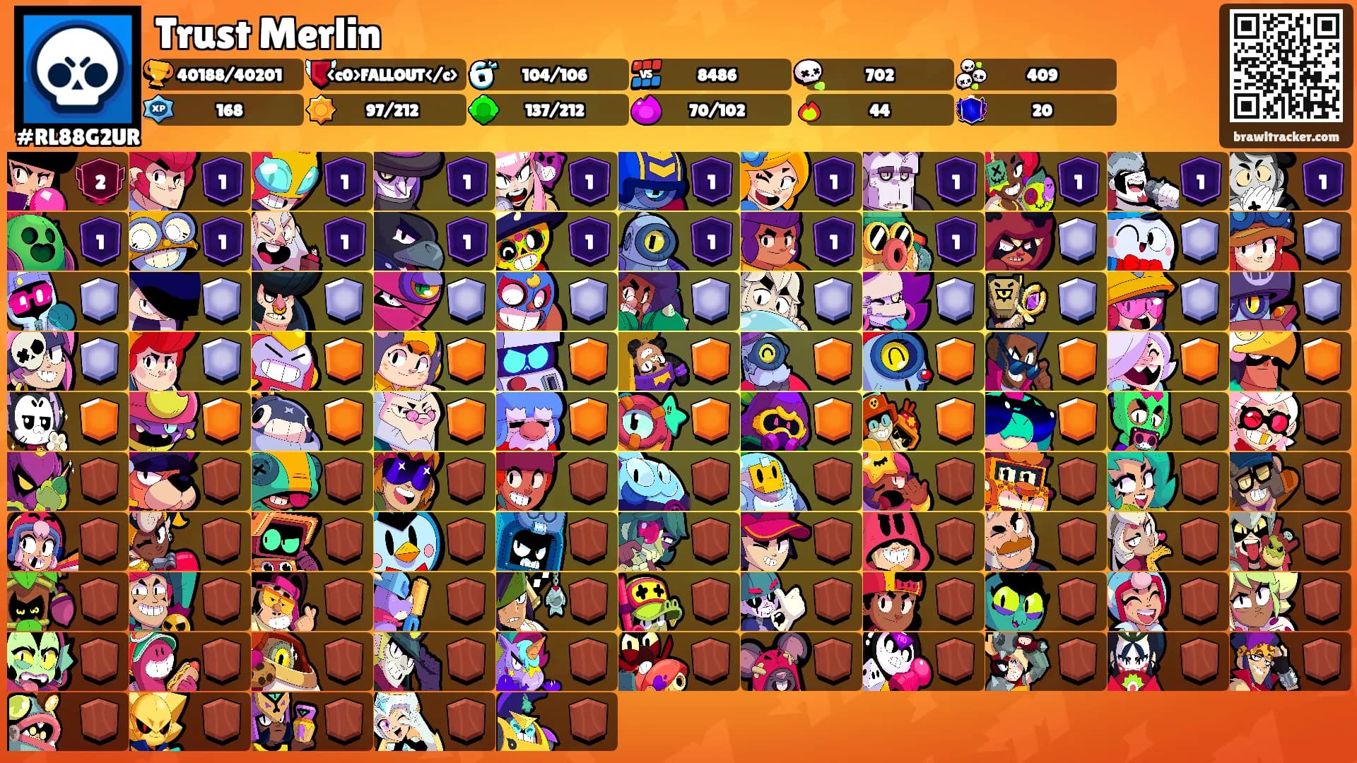 Trust Merlin's Ranks