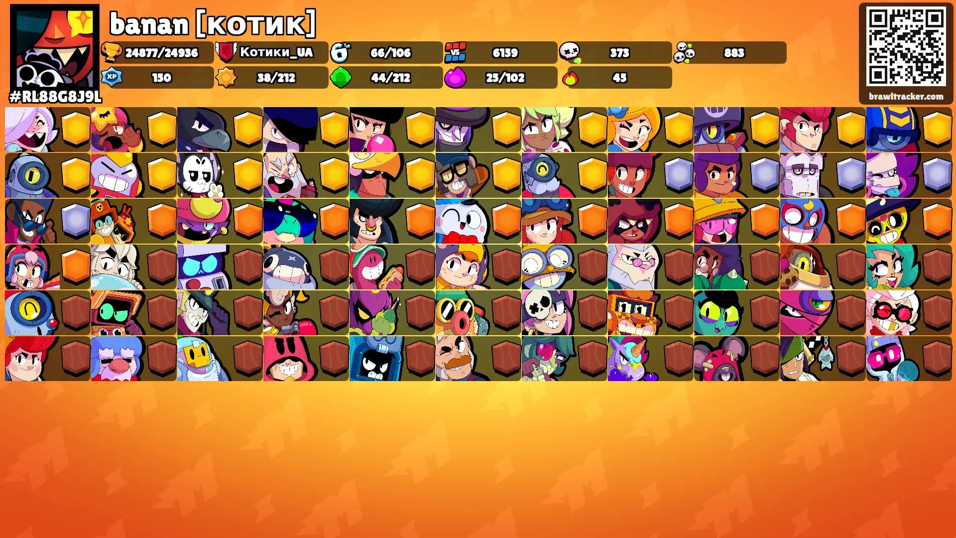 banan [котик]'s Ranks