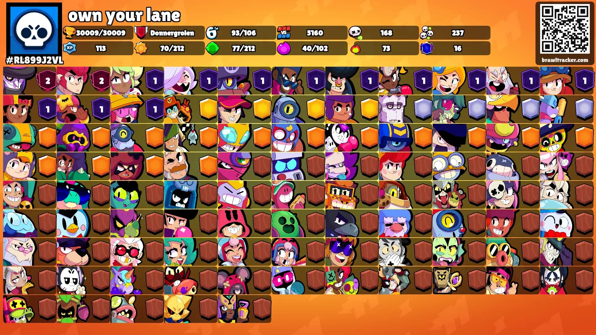 own your lane's Ranks
