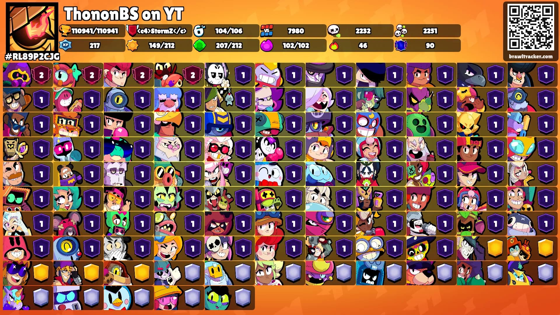 ThononBS on YT's Ranks