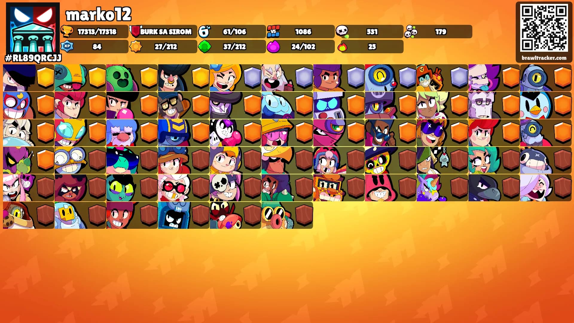 marko12's Ranks