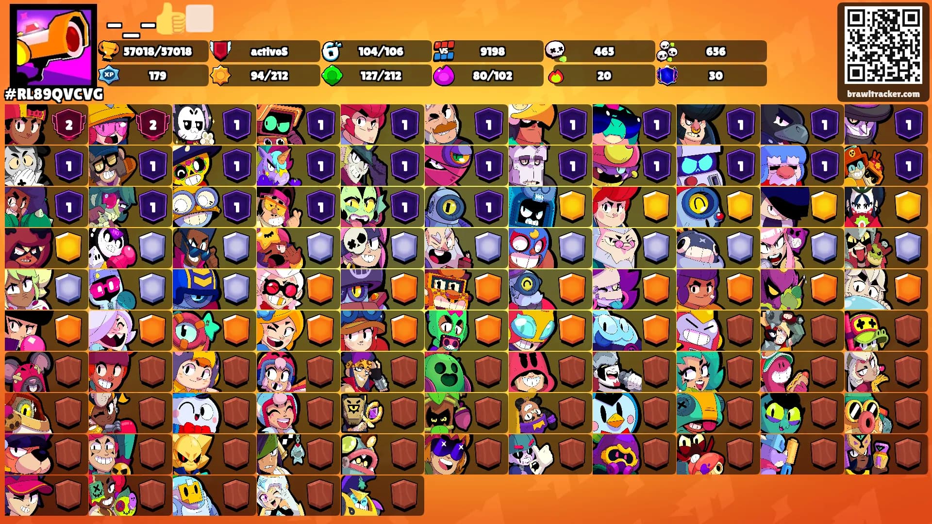 -_-👍🏻's Ranks