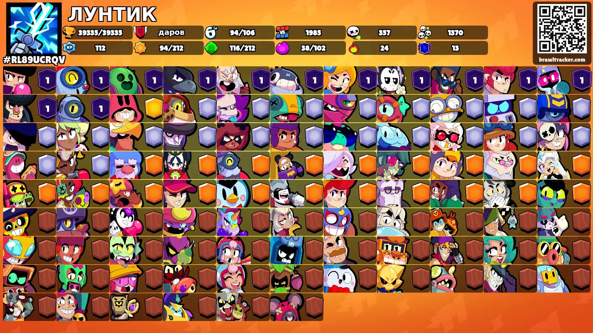 ЛУНТИК's Ranks