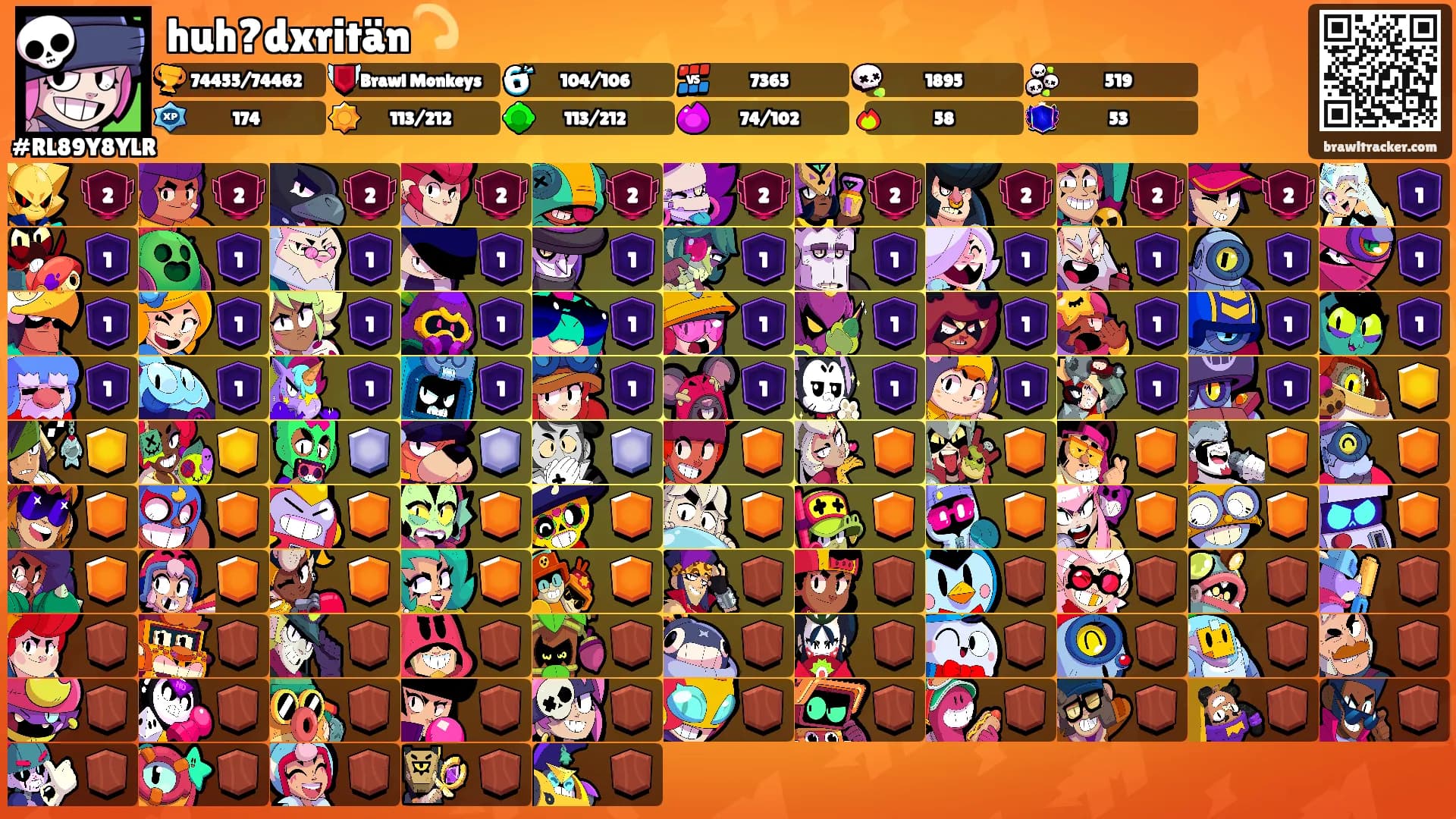 huh?dxritän💫's Ranks
