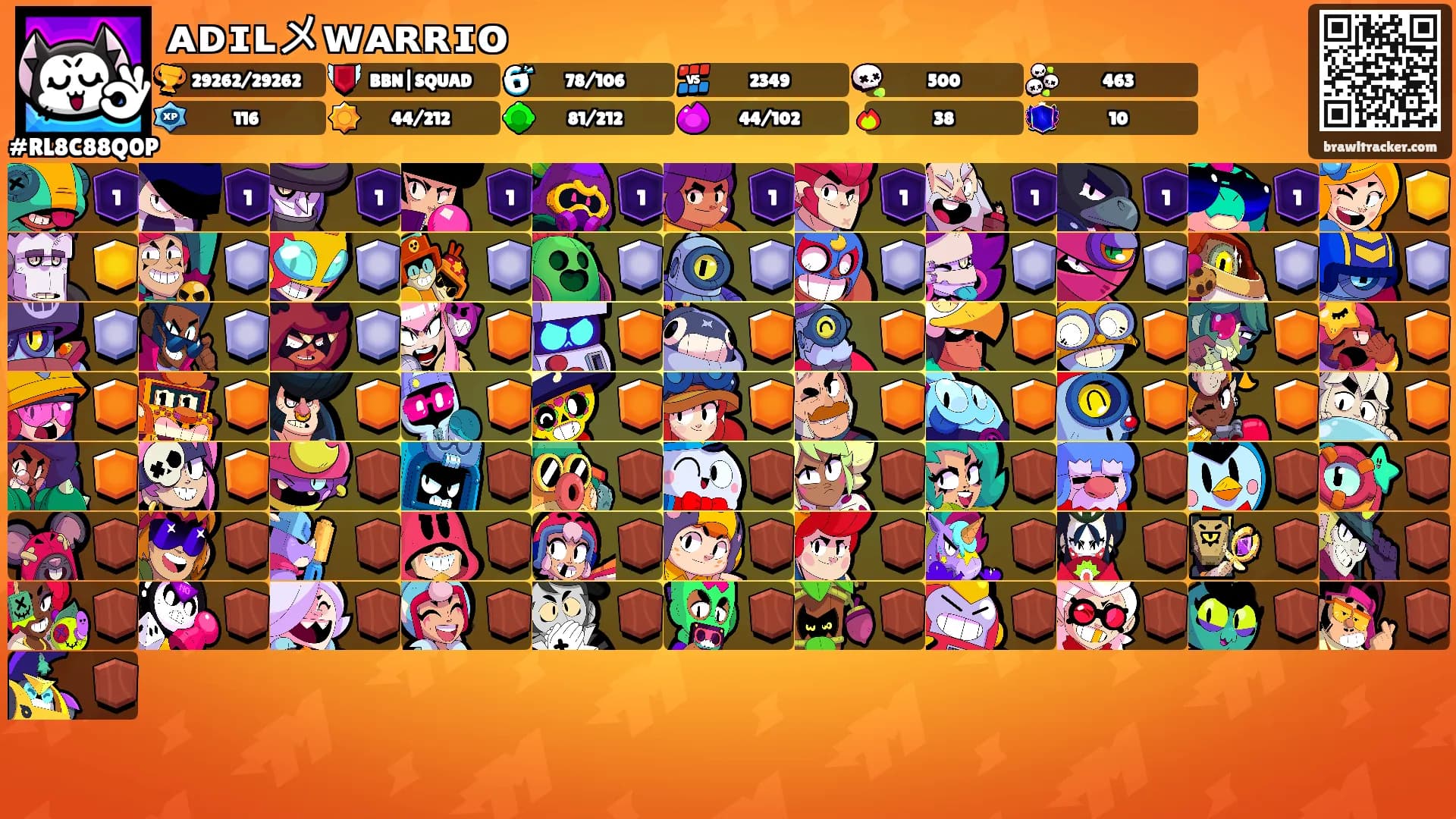 ᴀᴅɪʟメᴡᴀʀʀɪᴏ's Ranks