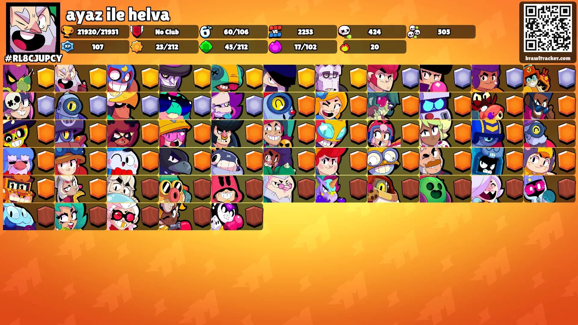 ayaz ile helva's Ranks