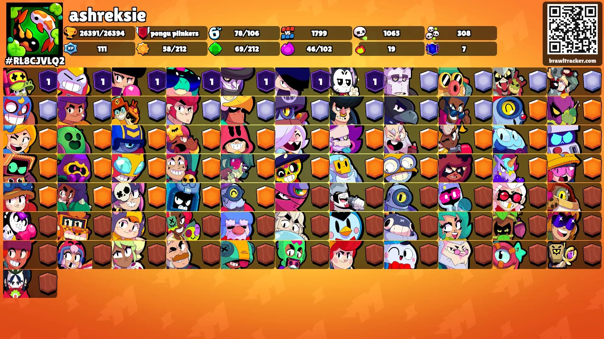 ashreksie's Ranks