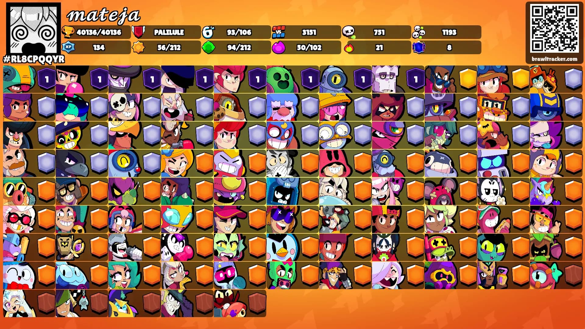 𝓶𝓪𝓽𝓮𝓳𝓪's Ranks