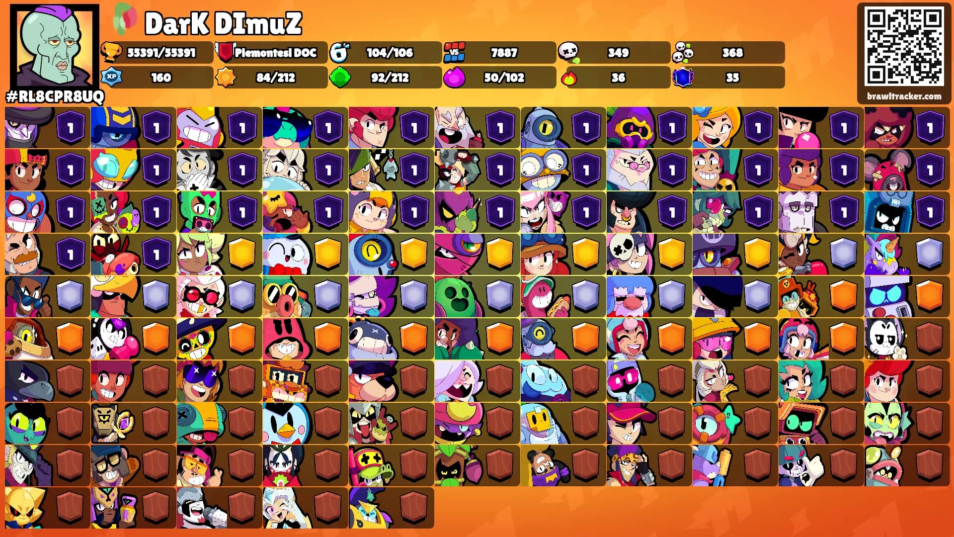 🥀 DarK DImuZ ⛩'s Ranks
