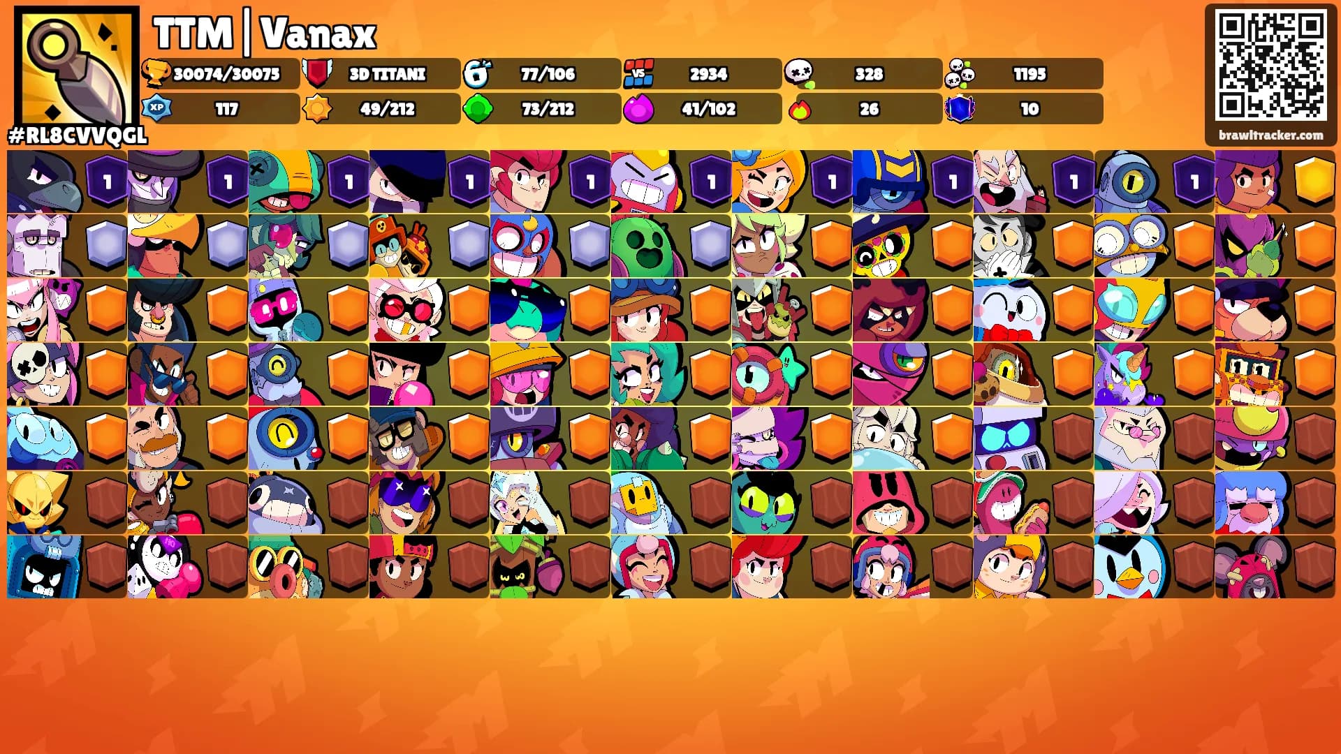 TTM|Vanax's Ranks