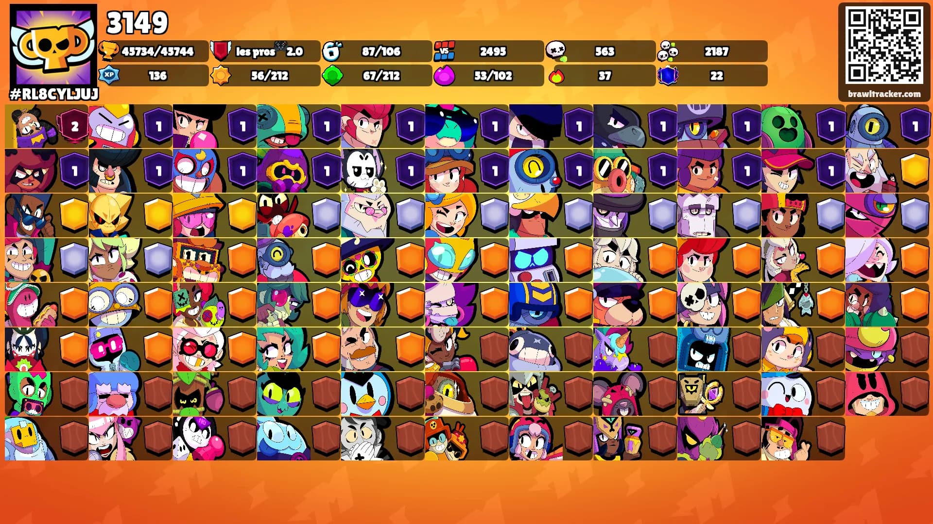 3149's Ranks