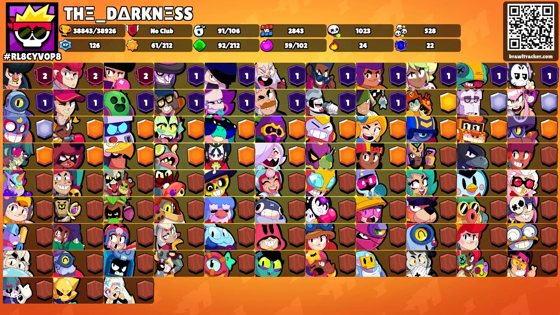THΞ_DΔRKNΞSS's Ranks
