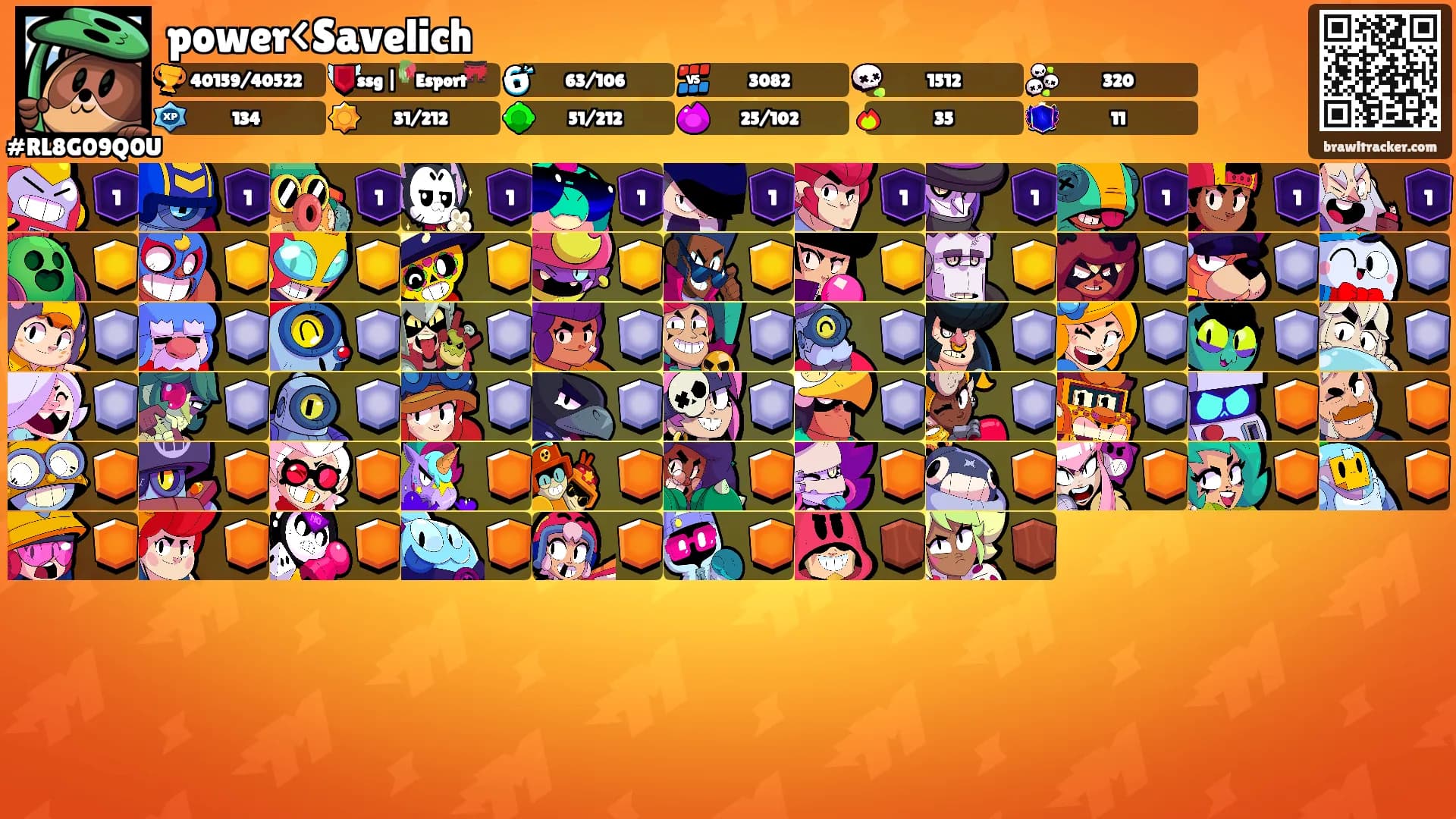 power<Savelich's Ranks