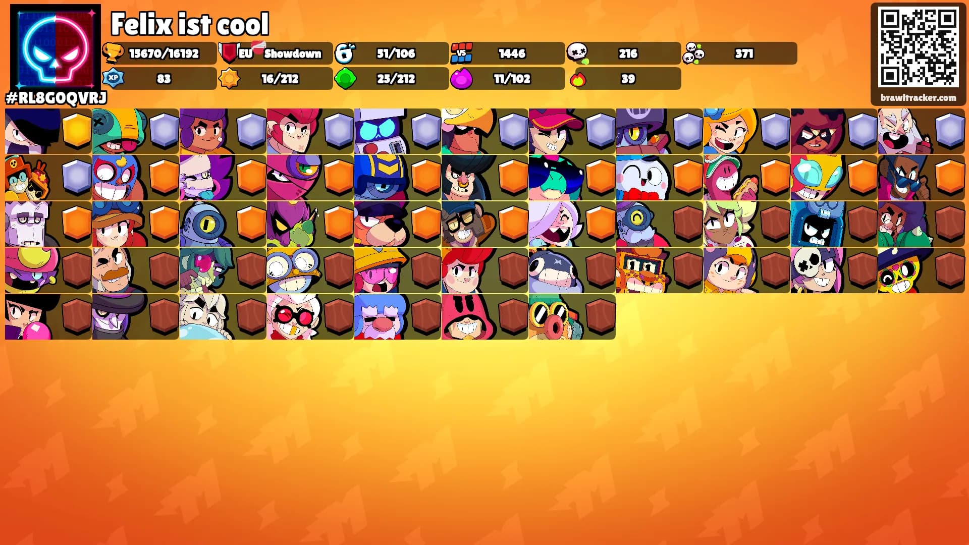 Felix ist cool's Ranks