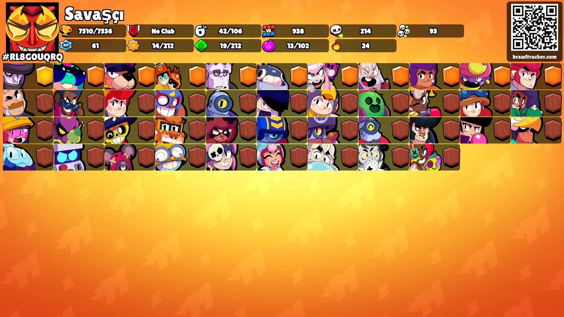 Savaşçı's Ranks