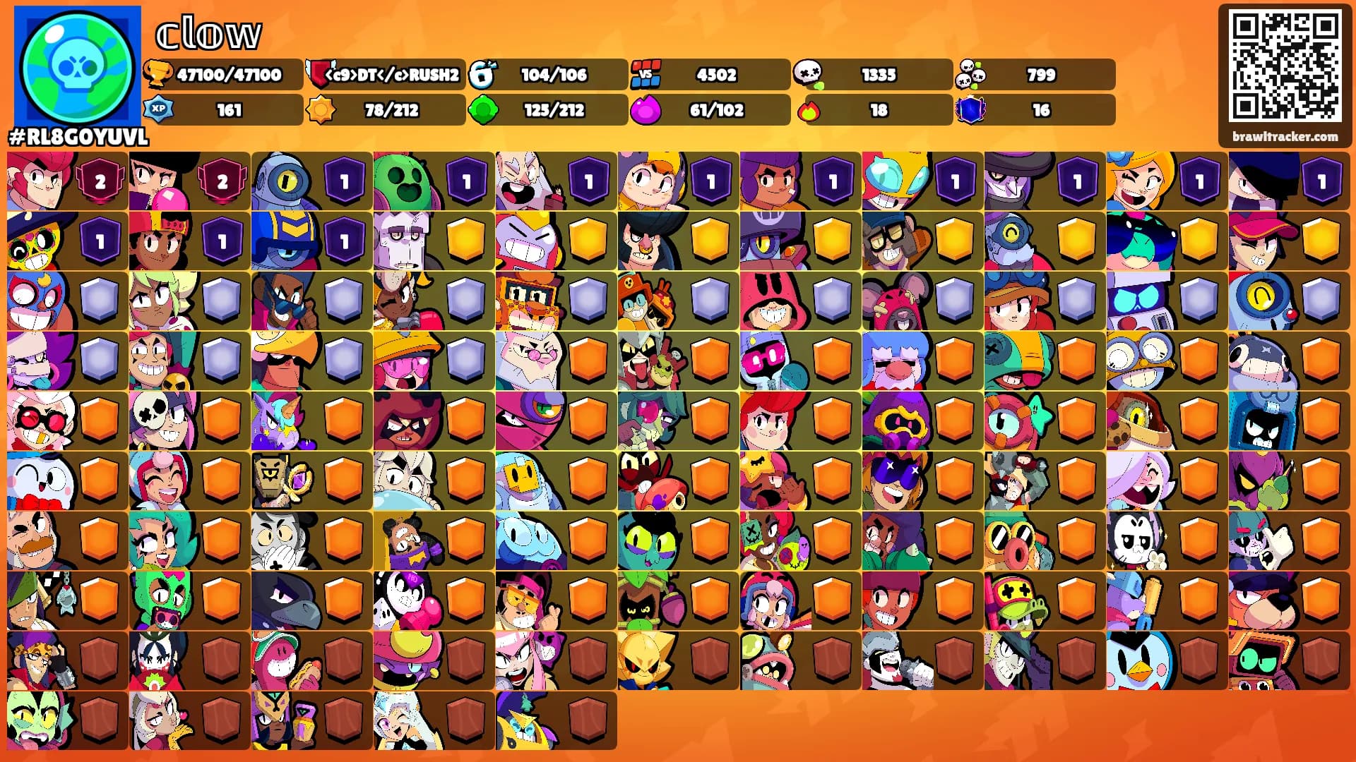 𝕔𝕝𝕠𝕨's Ranks