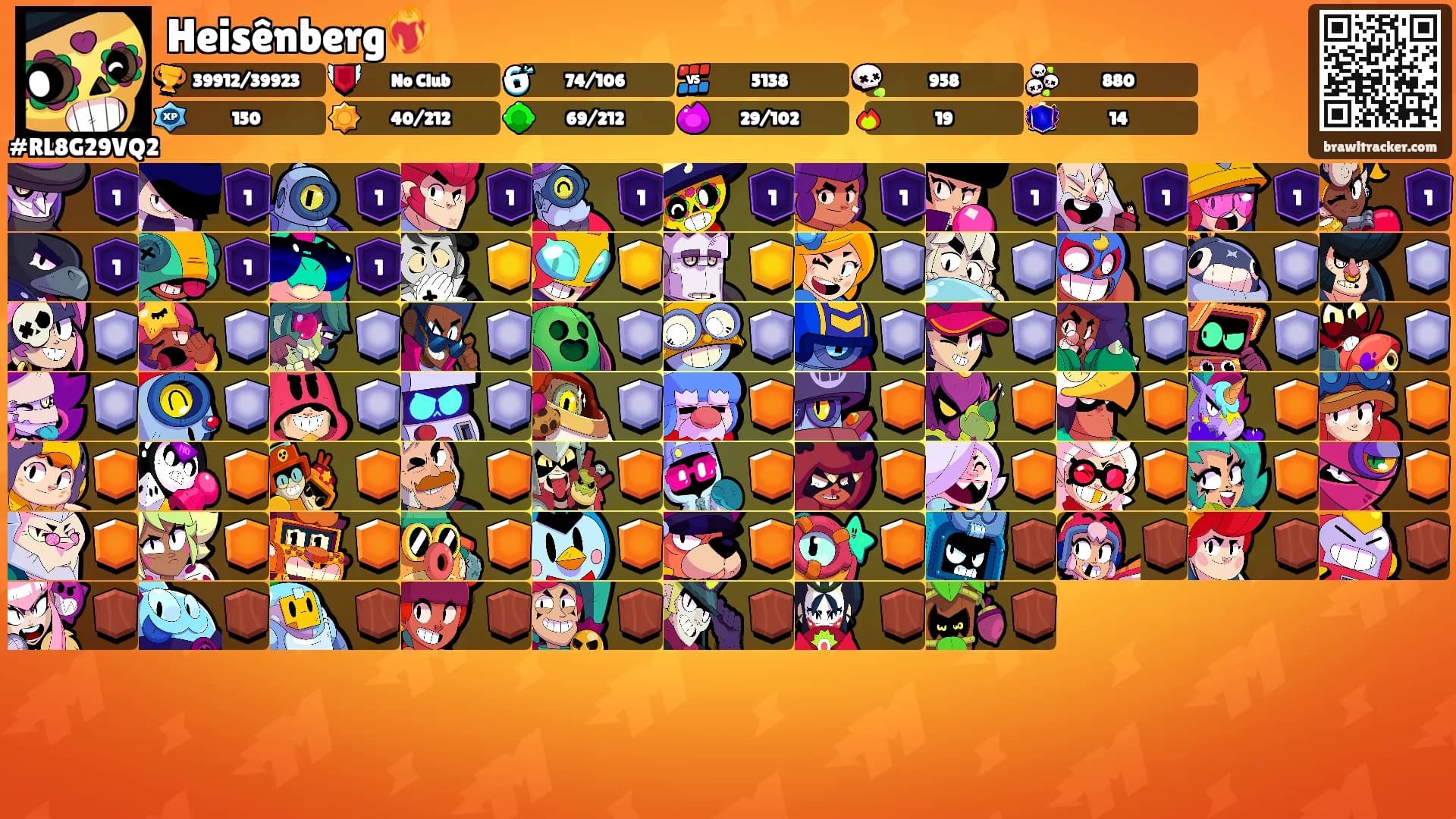 Heisênberg❤️‍🔥's Ranks