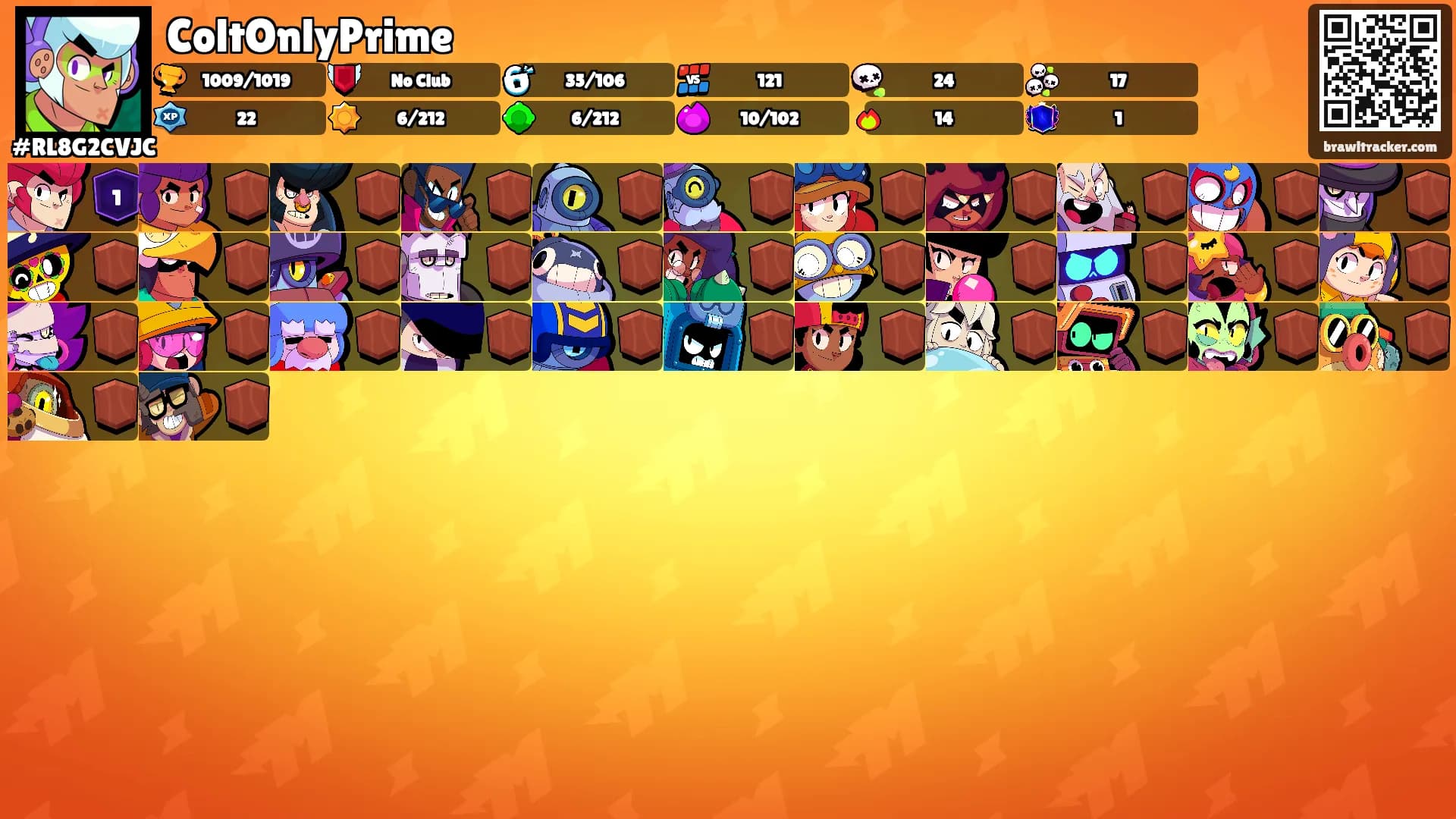 ColtOnlyPrime's Ranks