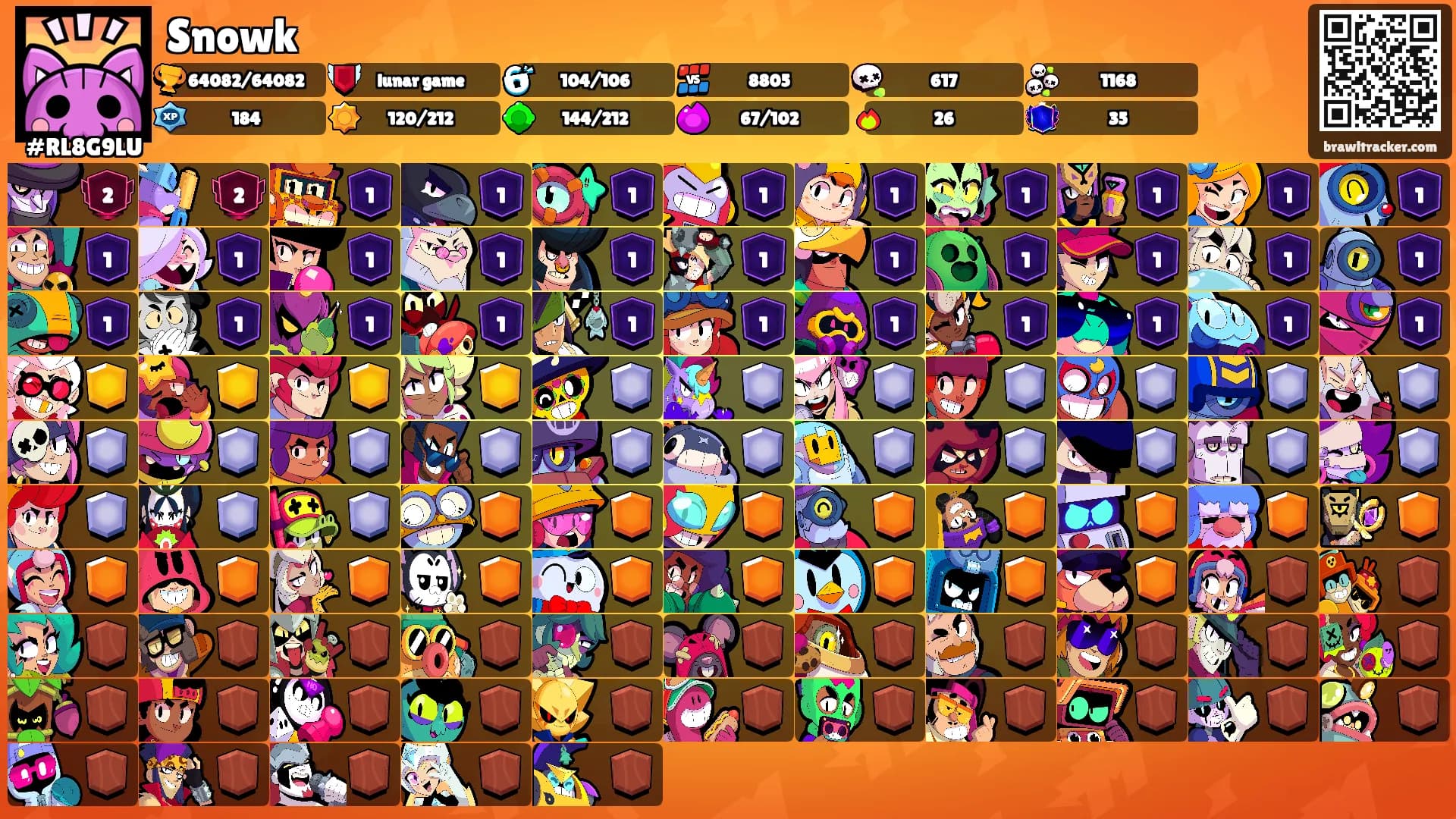 Snowk's Ranks