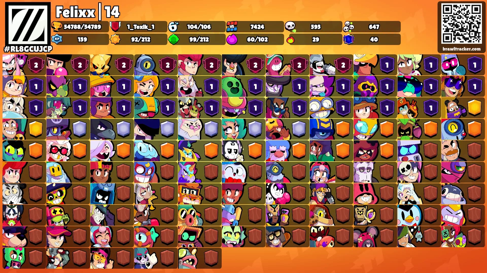 Felixx|14's Ranks