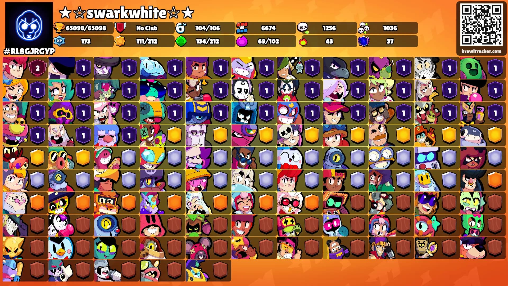 ★☆swarkwhite☆★'s Ranks