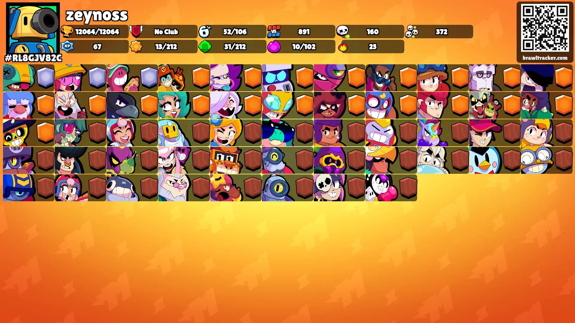 zeynoss's Ranks
