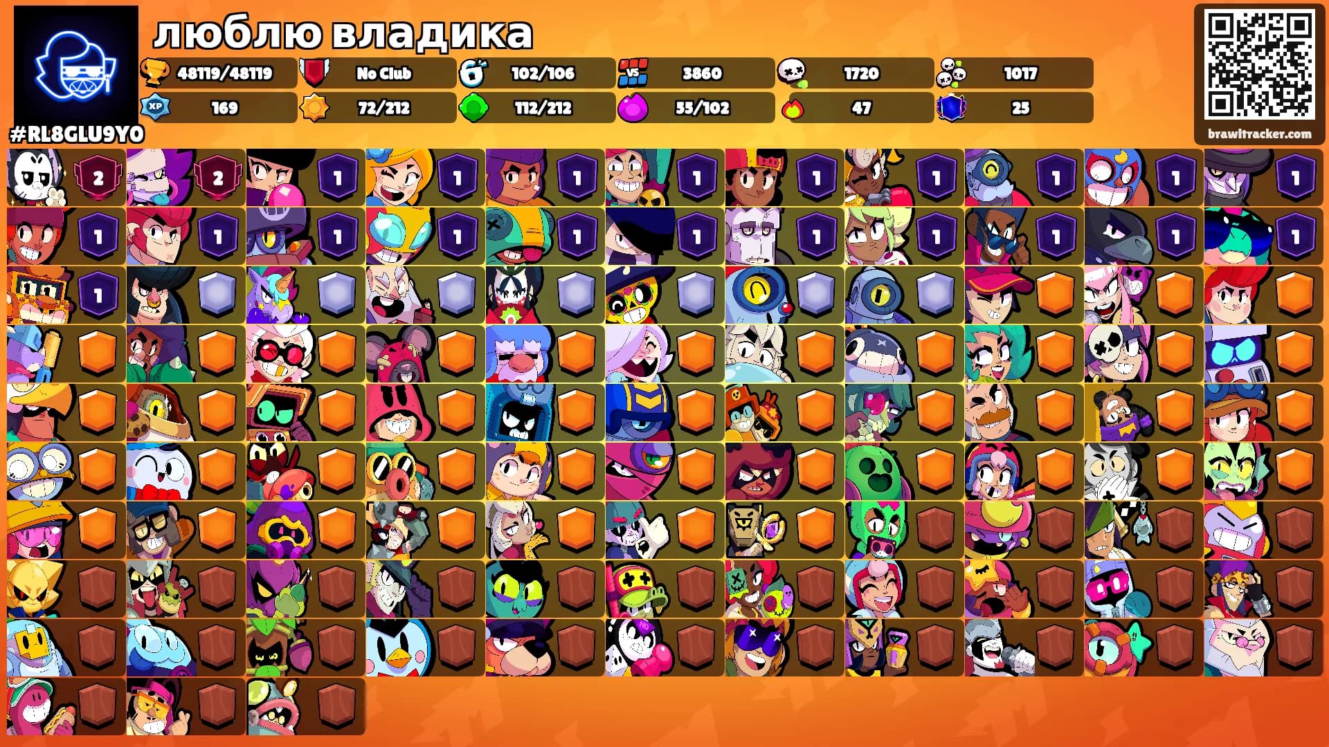 люблю владика's Ranks
