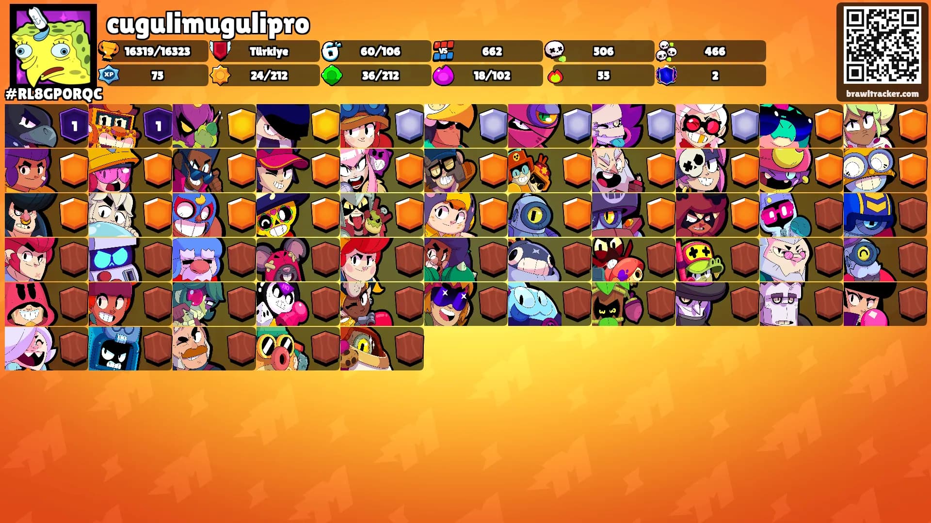cugulimugulipro's Ranks